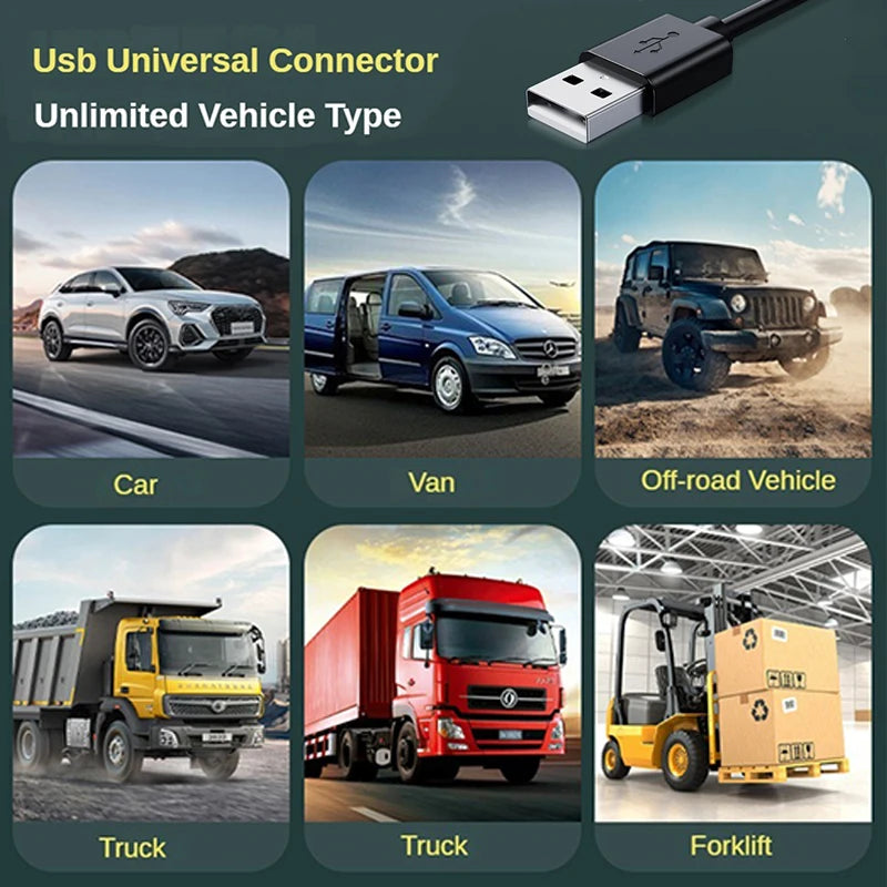 3-speed Car Fan Rear Seat Ventilador USB Freshener Air Conditioner Climatiseur Ventilateur Voiture Ventilatore Auto Cooler